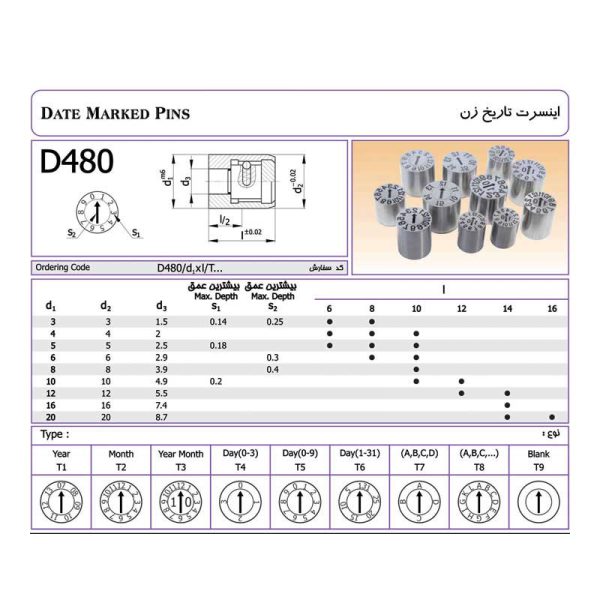 اینسرت تاریخ زن D480