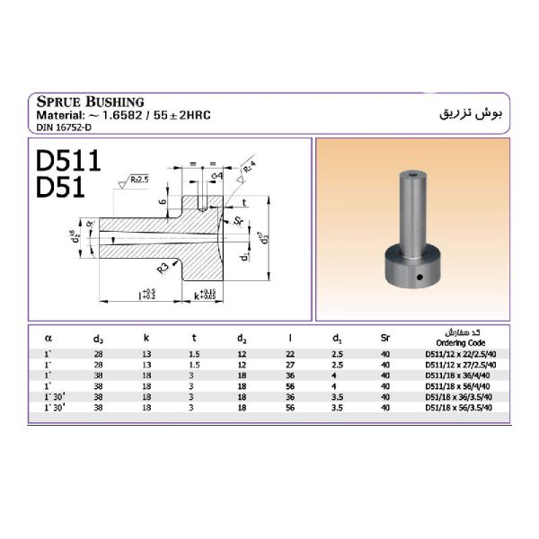 بوش اسپرو D511